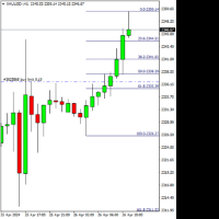 Chart XAUUSD-, H1, 2024.04.26 08:09 UTC, Trinota Markets Ltd, MetaTrader 4, Real