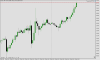 Chart XAUUSD, M30, 2024.04.26 08:02 UTC, Propridge Capital Markets Limited, MetaTrader 5, Demo