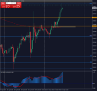 Chart XAUUSD, M30, 2024.04.26 08:35 UTC, Raw Trading Ltd, MetaTrader 4, Real