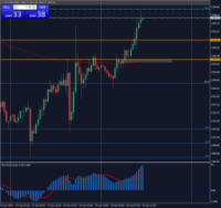 Chart XAUUSD, M30, 2024.04.26 08:36 UTC, Raw Trading Ltd, MetaTrader 4, Real