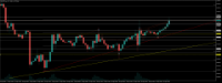 Chart XAUUSD.pro, H1, 2024.04.26 07:22 UTC, ACG Markets Ltd, MetaTrader 5, Demo