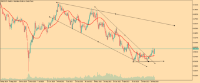 Chart AUDCHF, W1, 2024.04.26 09:01 UTC, HF Markets SA (Pty) Ltd, MetaTrader 5, Real