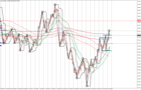 Chart AUDUSDb, H1, 2024.04.26 10:03 UTC, HF Markets (SV) Ltd., MetaTrader 4, Demo