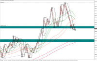 Chart AUDUSDb, M1, 2024.04.26 10:04 UTC, HF Markets (SV) Ltd., MetaTrader 4, Demo