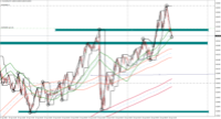 Chart AUDUSDb, M5, 2024.04.26 10:14 UTC, HF Markets (SV) Ltd., MetaTrader 4, Demo