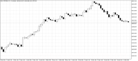 Chart Boom 1000 Index, H1, 2024.04.26 10:14 UTC, Deriv (SVG) LLC, MetaTrader 5, Real