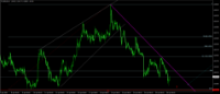 Chart EURAUD, H1, 2024.04.26 09:44 UTC, Key to Markets Group Ltd, MetaTrader 4, Real