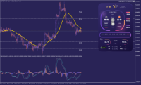 Chart EURGBP, H1, 2024.04.26 10:18 UTC, Tradehall Limited, MetaTrader 5, Demo