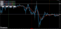 Chart EURUSD, M5, 2024.04.26 09:49 UTC, Axiory Global Ltd., MetaTrader 5, Demo