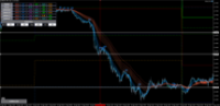 Chart EURUSD, M5, 2024.04.26 09:51 UTC, Axiory Global Ltd., MetaTrader 5, Demo