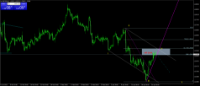 Chart GBPUSD, H4, 2024.04.26 10:34 UTC, Key to Markets Group Ltd, MetaTrader 4, Real
