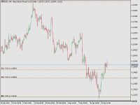 Chart GBPUSD, H4, 2024.04.26 09:39 UTC, Propridge Capital Markets Limited, MetaTrader 5, Demo