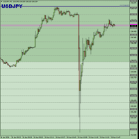 Chart USDJPY, M1, 2024.04.26 08:52 UTC, FXPRO Financial Services Ltd, MetaTrader 4, Real