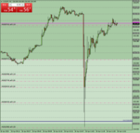 Chart USDJPY, M1, 2024.04.26 08:51 UTC, FXPRO Financial Services Ltd, MetaTrader 4, Real