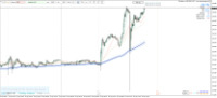 Chart USDJPY, M5, 2024.04.26 10:25 UTC, Raw Trading Ltd, MetaTrader 4, Real