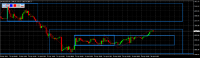 Chart XAUUSD, H1, 2024.04.26 10:38 UTC, Gerchik and Co Limited, MetaTrader 4, Real