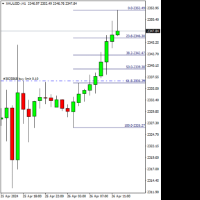 Chart XAUUSD-, H1, 2024.04.26 09:45 UTC, Trinota Markets Ltd, MetaTrader 4, Real