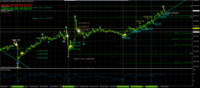 Chart XAUUSD, M5, 2024.04.26 09:30 UTC, Exness Technologies Ltd, MetaTrader 4, Demo