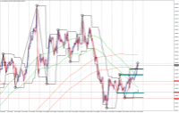 Chart XAUUSDb, H1, 2024.04.26 10:03 UTC, HF Markets (SV) Ltd., MetaTrader 4, Demo