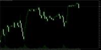 Chart XTIUSD, H1, 2024.04.26 09:20 UTC, Octa Markets Incorporated, MetaTrader 5, Real