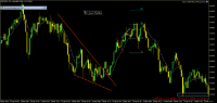 Chart AUDUSD., M1, 2024.04.26 12:26 UTC, Aron Markets Ltd, MetaTrader 5, Demo