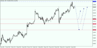 Chart AUDUSD., M30, 2024.04.26 11:47 UTC, Aron Markets Ltd, MetaTrader 5, Real