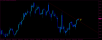 Chart CL_ecn, H4, 2024.04.26 11:27 UTC, L.F. Investment Limited, MetaTrader 4, Real