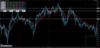 Chart EURJPY, M5, 2024.04.26 12:22 UTC, Axiory Global Ltd., MetaTrader 5, Demo