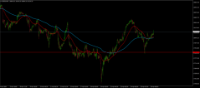Chart GER30, M30, 2024.04.26 12:36 UTC, BenchMark Finance AD, MetaTrader 4, Real