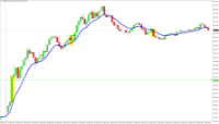 Chart HK50, M5, 2024.04.26 11:40 UTC, Blueberry Markets Pty Ltd, MetaTrader 4, Real