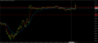 Chart SPX500, M1, 2024.04.26 12:42 UTC, BenchMark Finance AD, MetaTrader 4, Real