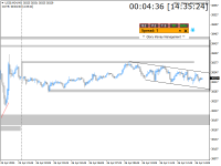 Chart US30.M24, M5, 2024.04.26 11:35 UTC, WM Markets Ltd, MetaTrader 4, Real