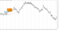 Chart Volatility 10 Index, H6, 2024.04.26 12:26 UTC, Deriv (SVG) LLC, MetaTrader 5, Real