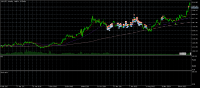 Chart XAUUSD, W1, 2024.04.26 10:46 UTC, Raw Trading Ltd, MetaTrader 5, Real