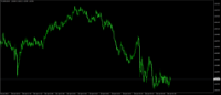Chart EURAUD, M1, 2024.04.26 13:36 UTC, Key to Markets Group Ltd, MetaTrader 4, Real