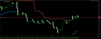 Chart GBPUSD#, H4, 2024.04.26 13:57 UTC, Tradexfin Limited, MetaTrader 5, Real