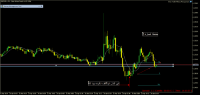 Chart GBPUSD., M1, 2024.04.26 13:15 UTC, Aron Markets Ltd, MetaTrader 5, Demo