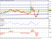Chart GBPUSD, M1, 2024.04.26 13:02 UTC, HF Markets SA (Pty) Ltd, MetaTrader 5, Demo