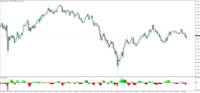 Chart GBPUSD, W1, 2024.04.26 13:13 UTC, Trading Point Of Financial Instruments Ltd, MetaTrader 4, Real