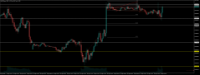 Chart NAS100.pro, M15, 2024.04.26 13:55 UTC, ACG Markets Ltd, MetaTrader 5, Demo