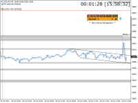 Chart US30.M24, M5, 2024.04.26 12:58 UTC, WM Markets Ltd, MetaTrader 4, Real