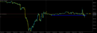 Chart US30, M5, 2024.04.26 13:34 UTC, Propridge Capital Markets Limited, MetaTrader 5, Demo