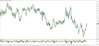 Chart USDCHF, W1, 2024.04.26 13:18 UTC, Trading Point Of Financial Instruments Ltd, MetaTrader 4, Real