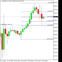 Chart XAUUSD-, H1, 2024.04.26 14:01 UTC, Trinota Markets Ltd, MetaTrader 4, Real