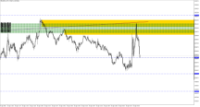 Chart XAUUSD.m, M1, 2024.04.26 12:47 UTC, Just Global Markets Ltd., MetaTrader 5, Demo