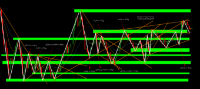 Chart XAUUSD, M1, 2024.04.26 13:46 UTC, FXTM, MetaTrader 5, Demo