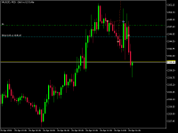 Chart XAUUSD, M15, 2024.04.26 13:50 UTC, Pepperstone Group Limited, MetaTrader 5, Real