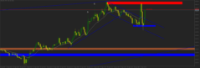 Chart XAUUSD, M5, 2024.04.26 13:04 UTC, Propridge Capital Markets Limited, MetaTrader 5, Demo