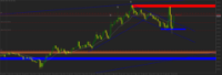 Chart XAUUSD, M5, 2024.04.26 13:02 UTC, Propridge Capital Markets Limited, MetaTrader 5, Demo