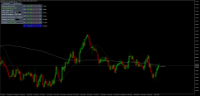Chart AUDUSD, D1, 2024.04.26 15:15 UTC, Raw Trading Ltd, MetaTrader 5, Demo
